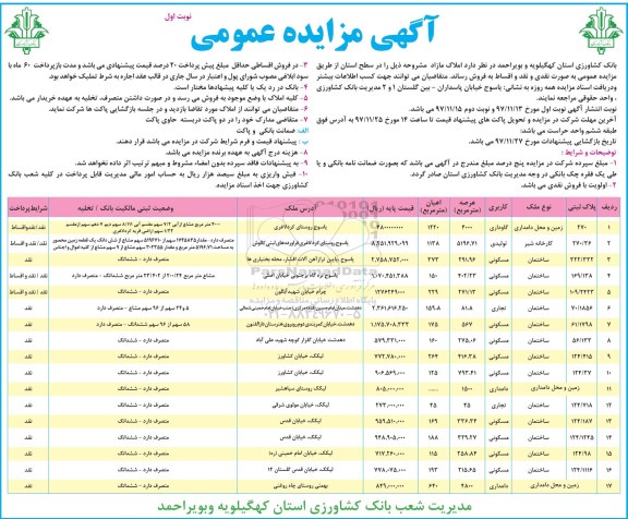 مزایده ،مزایده فروش املاک مازاد کاربر گاوداری و مسکونی نوبت اول