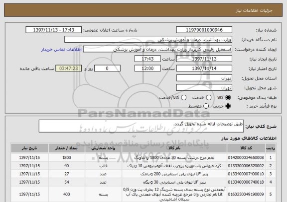 استعلام طبق توضیحات ارائه شده تحویل گردد.