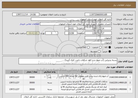 استعلام بسته پذیرایی (آب میوه سن ایچ، شکلات نانی، کیک آلبینا)