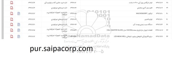 استعلام , استعلام لوازم التحریر و...