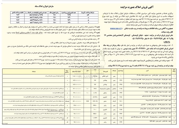 مزایده ملک