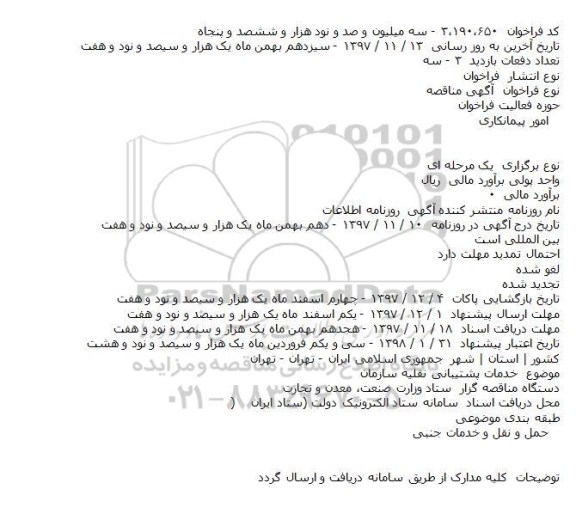 مناقصه ، مناقصه خدمات پشتیبانی 