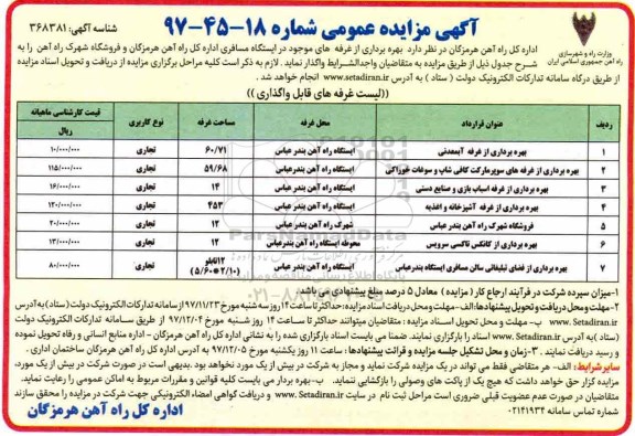 آگهی مزایده عمومی,مزایده بهره برداری از غرفه های موجود