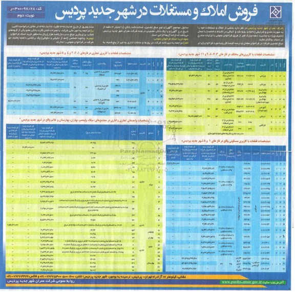 مزایده ، مزایده فروش املاک و مستغلات - نوبت دوم 