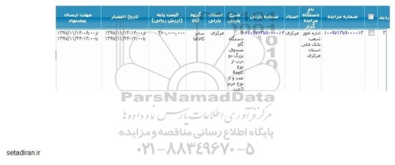 مزایده , مزایده 9 دستگاه گاوصندوق بزرگ