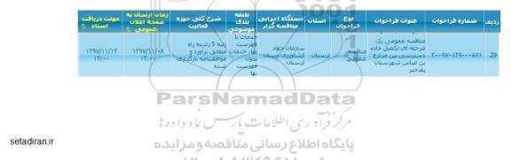 مناقصه، مناقصه تکمیل جاده دسترسی بین مزارع 