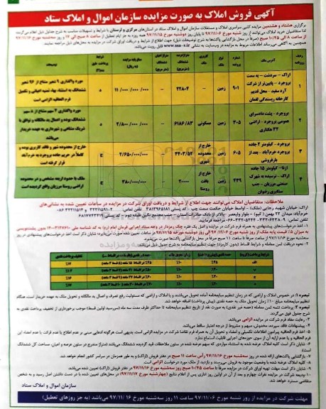 مزایده ،مزایده هشتاد و هشتمین فروش املاک و مستغلات