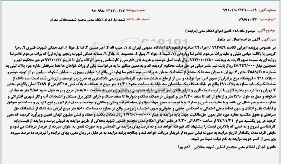 مزایده،مزایده مغازه به مساحت 11.20 مترمربع