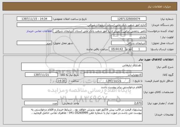 استعلام  هدایای تبلیغاتی 