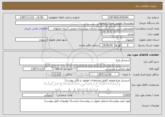 استعلام شینسل مرغ