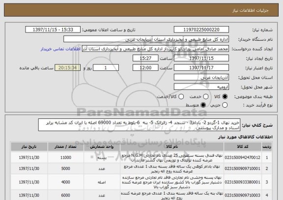 استعلام خرید نهال 1-گردو 2- بادام3 - سنجد 4- زالزالک 5- بنه  6-بلوط به تعداد 69000 اصله با ایران کد مشابه برابر اسناد و مدارک پیوستی
