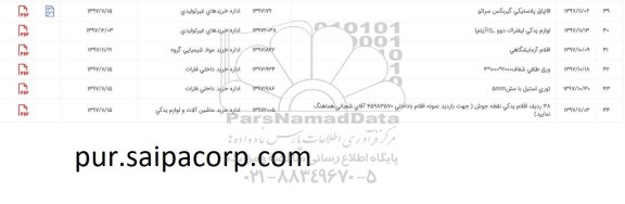 استعلام لوازم یدکی لیفتراک