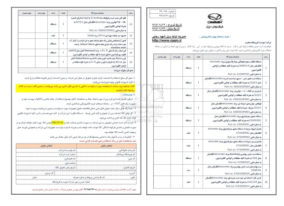 استعلام دستگاه غلظت سنج دیجیتالی مواد پلاسیزول