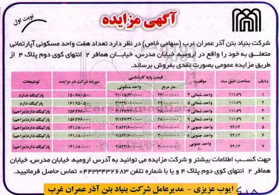 مزایده،مزایده فروش هفت واحد مسکونی آپارتمان نوبت اول