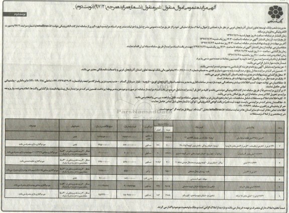 مزایده ،مزایده فروش تعدادی امول و املاک مازاد تمیلکی نوبت دوم