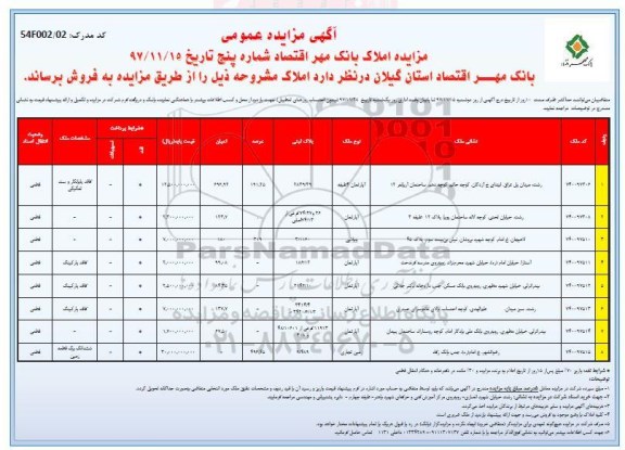 مزایده،مزایده فروش املاک نوع آپارتمان و زمین