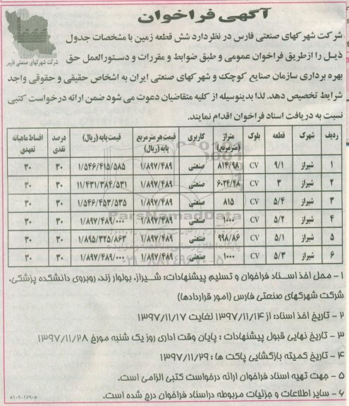 مزایده ، فراخوان مزایده شش قطعه زمین با کاربری صنعتی