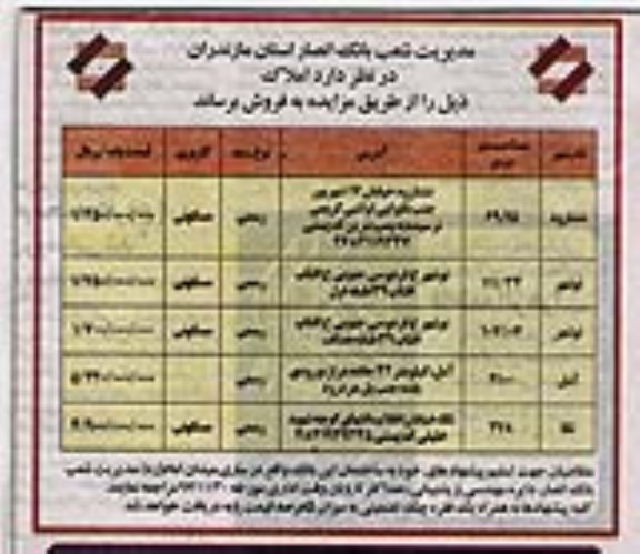 مزایده,مزایده فروش املاک کاربری مسکونی