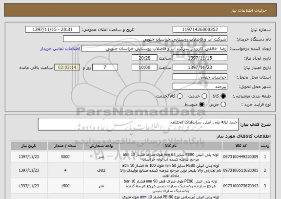 استعلام خرید لوله پلی اتیلن سایزهای مختلف.