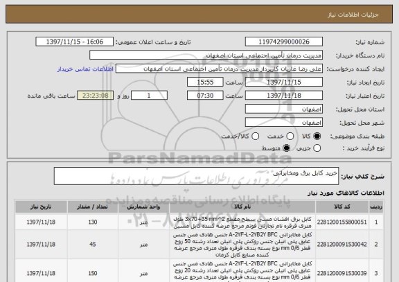 استعلام خرید کابل برق ومخابراتی