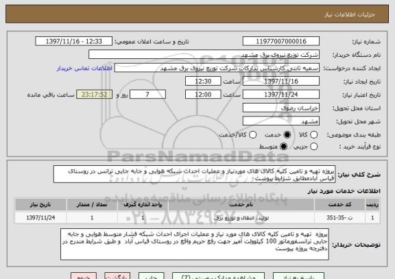 استعلام پروژه تهیه و تامین کلیه کالای های موردنیاز و عملیات احداث شبکه هوایی و جابه جایی ترانس در روستای قیاس آبادمطابق شرایط پیوست 