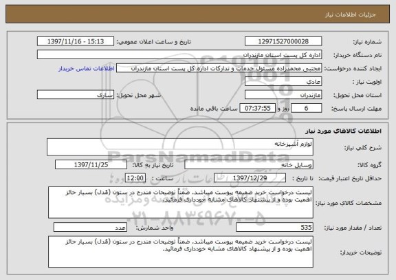 استعلام لوازم آشپزخانه