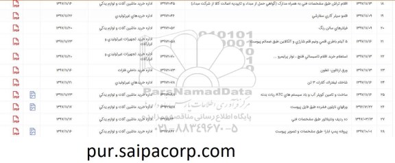 استعلام ,استعلام قلمو سیلر کاری سفارشی....