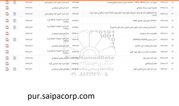 استعلام ، استعلام سه آیتم درب و چهار چوب فلزی و...