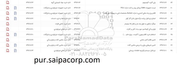 استعلام, استعلام اصلاح نرم افزار برنامه بارکدخوان شارژ گاز کولر و ...