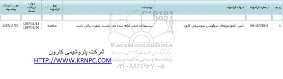فراخوان, فراخوان خرید اکچوئیتورهای ولو سولوشن 