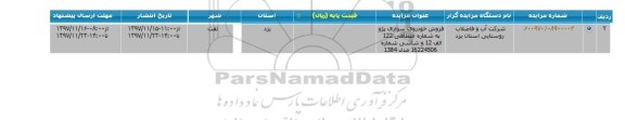 مزایده  ، مزایده یکدستگاه خودرو سواری پژو 
