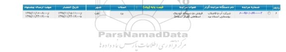 مزایده دو دستگاه خودروی اسقاطی 