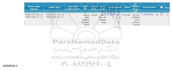 مزایده خودروی دولتی