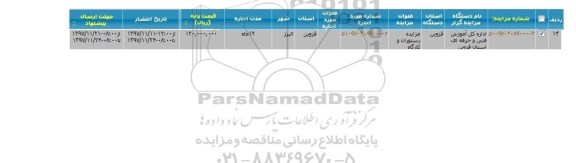 مزایده ، مزایده رستوران و کارگاه