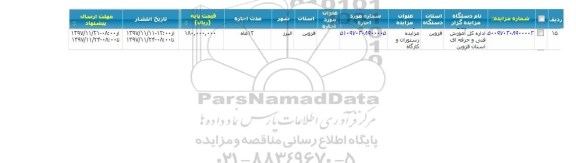 مزایده ، مزایده رستوران و کارگاه