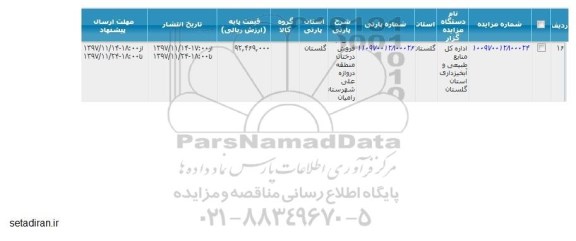 مزایده فروش درختان