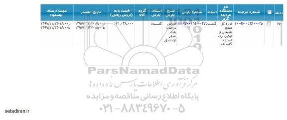 مزایده , مزایده فروش درختان پارک