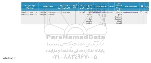 مزایده , مزایده  فروش درختان پارک جنگلی
