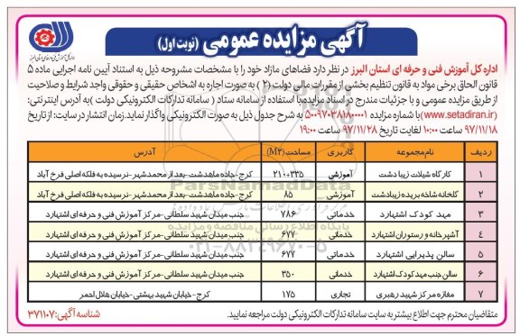 آگهی مزایده عمومی,مزایده اجاره فضاهای مازاد