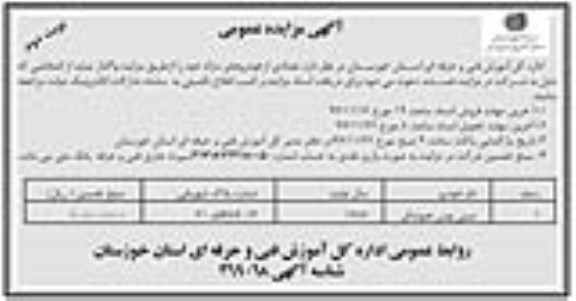 مزایده ، مزایده تعدادی از خودروهای مازاد - نوبت دوم