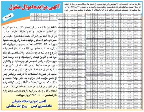 مزایده, مزایده شلوارک نایک- تی شرت آستین کوتاه