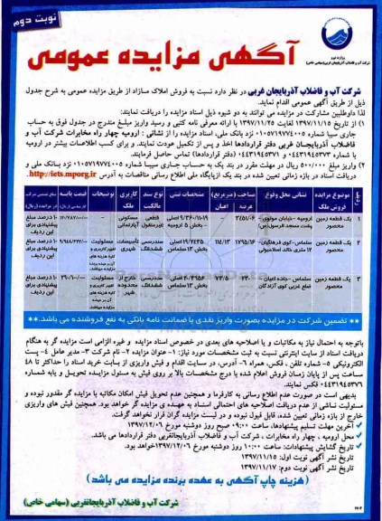 مزایده، مزایده فروش املاک مازاد کاربری مسکونی و تاسیسات شهری نوبت دوم
