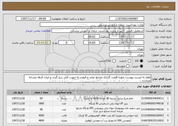 استعلام لطفا به لیست پیوست جهت قیمت گذاری مراجع نماید و قیمت به صورت کلی درج گردد و ایران کدها مشابه میباشد .