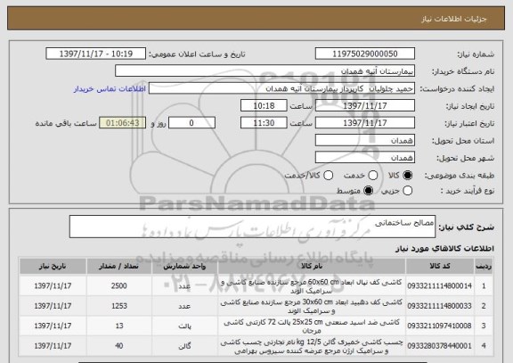 استعلام مصالح ساختمانی
