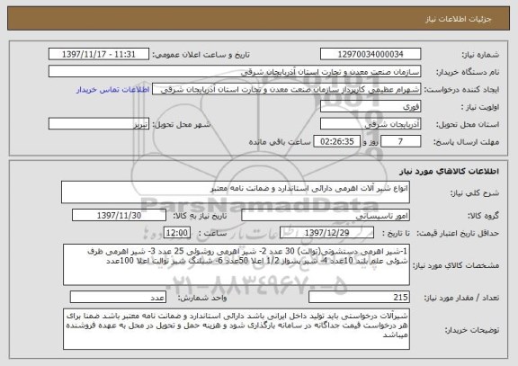 استعلام انواع شیر آلات اهرمی دارائی استاندارد و ضمانت نامه معتبر