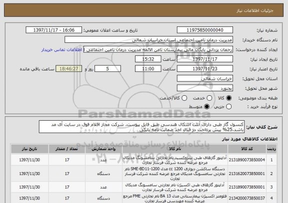 استعلام کنسول گاز طبی دارای آتلت اشکال هندسی طبق فایل پیوست. شرکت مجاز اقلام فوق در سایت آی مد باشد.25% پیش پرداخت در قبال اخذ ضمانت نامه بانکی