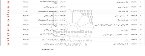 استعلام , استعلام لوازم التحریر