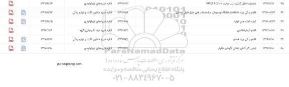 استعلام , استعلام مجموعه قفل کنترل درب سایت