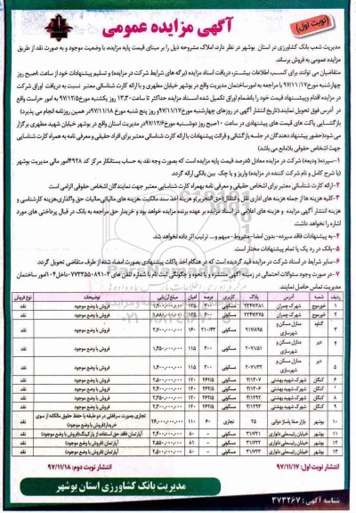 مزایده،مزایده فروش املاک کاربری مسکونی و تجاری