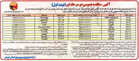 آگهی مناقصه عمومی دو مرحله ای,مناقصه آژانس های خدمات مشترکین در محدوده مناطق برق  